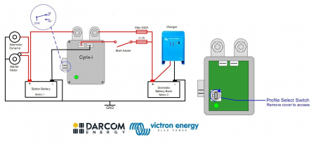 Protectii & izolatoare baterii - Victron Energy Combinatoarele de baterii Cyrix-i 12/24V-400A intelligent combiner