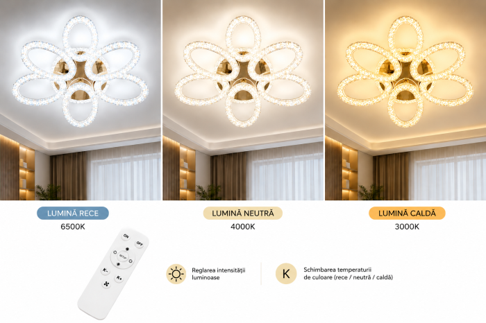Plafonieră LED 3109/3+3 Auriu Tip Oglindă cu 6 Inele Ovale din Acril Cristalin, 240W [3]