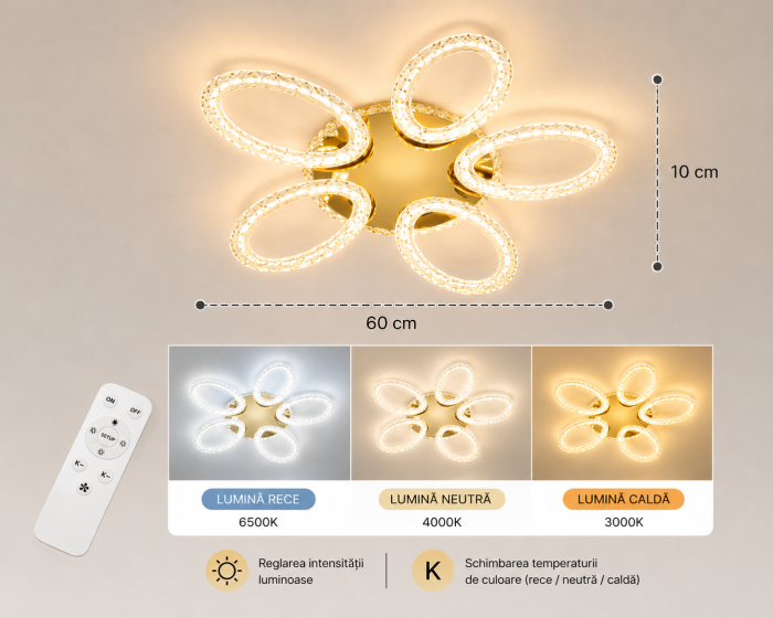 Plafonieră LED 3109/5 160W cu Telecomandă Design Floare Auriu și Alb [3]