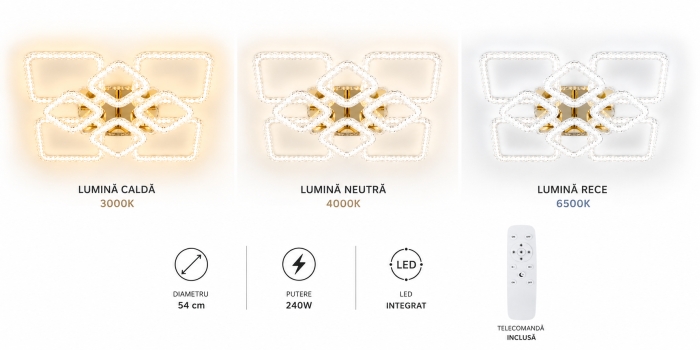 Plafonieră LED 3112/4+4 Metal Auriu cu 8 Forme Pătrate [3]