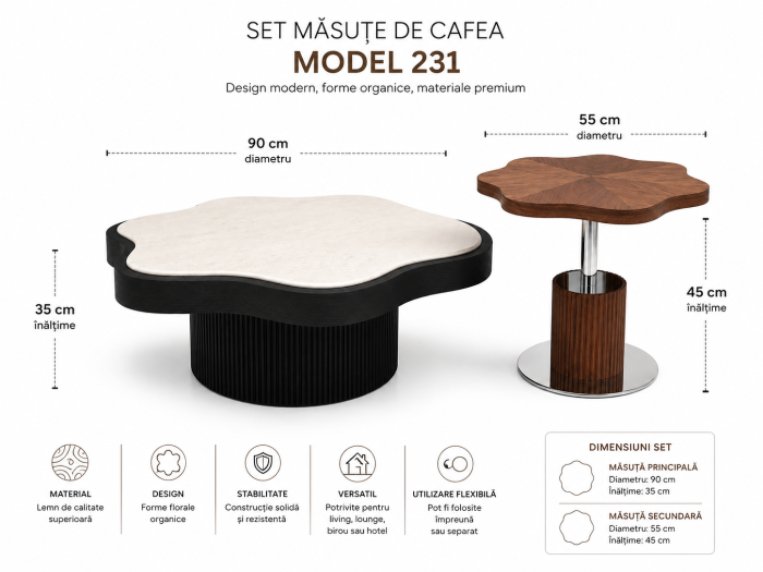 Set măsuțe cafea Model 231 cu design floral din lemn alb, negru și nuc [3]