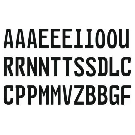 Placuta de inmatriculare "CUSTOM TEXT", dimensiune 52 x 11 cm, culoare alba, material PVC, 33 de caractere incluse [1]