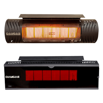 Încălzitoare ceramice pe gaz vs. sisteme tradiționale de încălzire – comparație completă