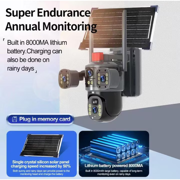 Cameră Supraveghere 2in1 cu Panou Solar, Conexiune SIM 4G, Vedere Tripla cu 2 Lentile, 6MP Ultra HD, Zoom 10X, Rotire Automată 355°/90°, Urmărire Inteligentă, Night Vision Color [6]