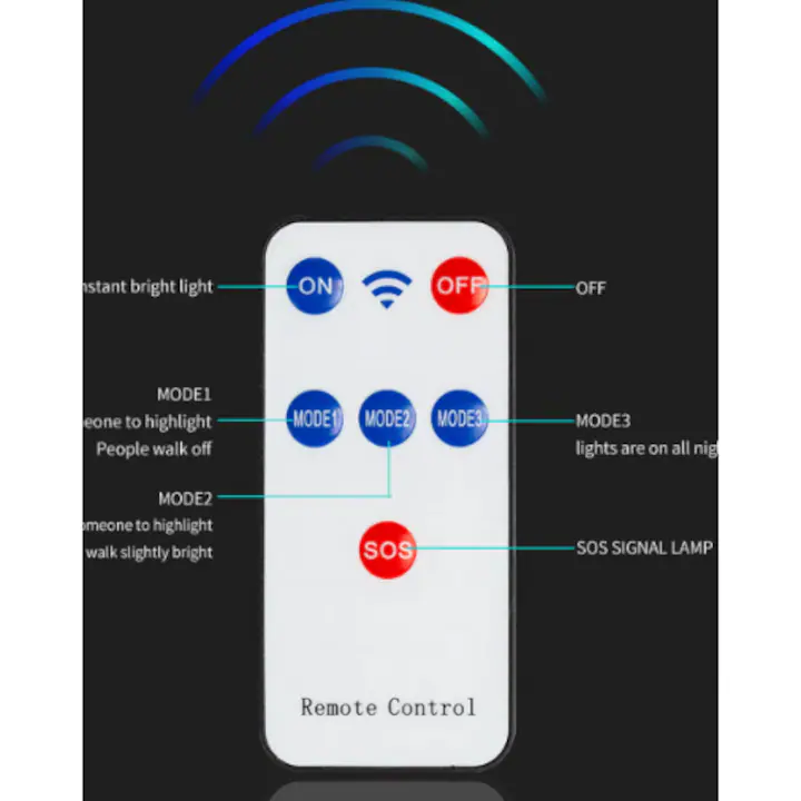 Set 2 X Lampa Stradala cu Incarcare Solara 2200W, 3 Moduri de iluminare, Senzor de Lumina si Senzor de Miscare, Telecomanda Inclusa, Negru, W789A-5 [3]