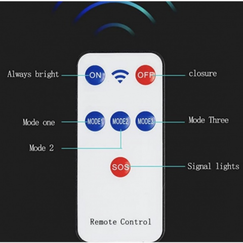 Lampa Stradala cu Incarcare Solara 2500W, 3 Moduri de iluminare, Senzor de Lumina si Senzor de Miscare, Telecomanda Inclusa, Negru [2]