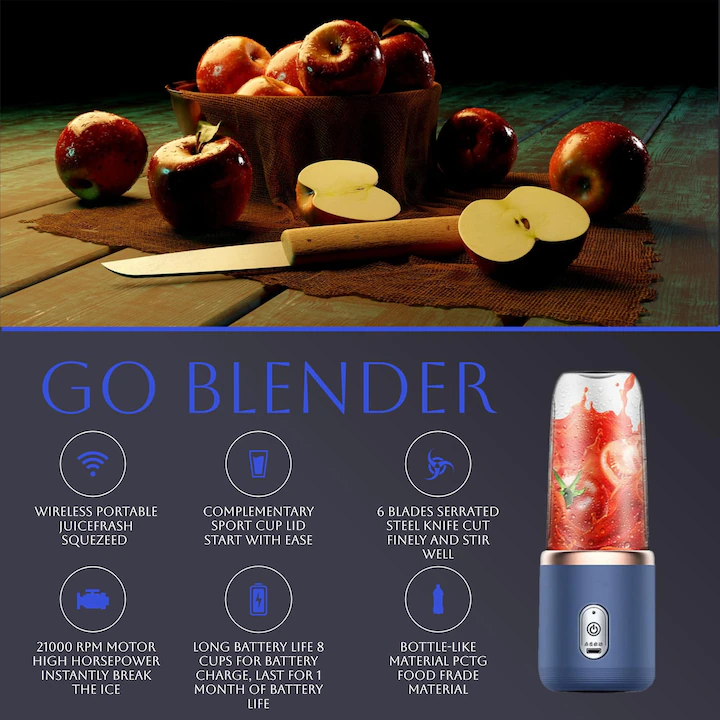 Blender Portabil USB pentru Sucuri și Smoothie-uri, 6 Lame din Inox, Set Mixer cu Cană Inclusă, Mini Storcător și Mixer Personal Compact pentru Utilizare Acasă sau în Călătorii [6]