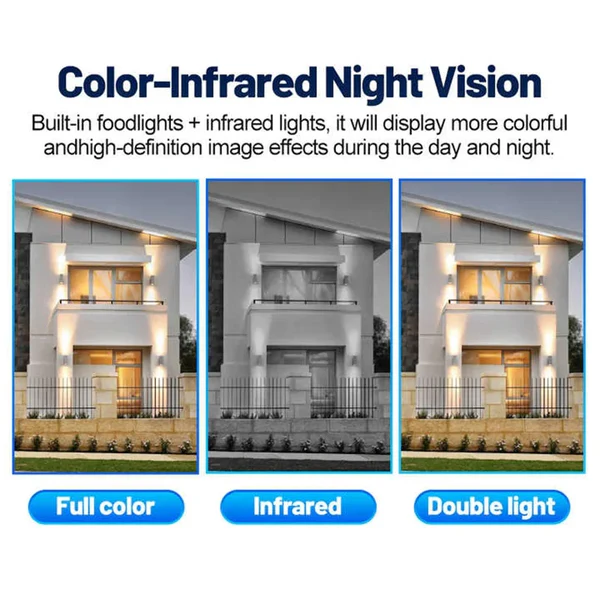 Cameră de Supraveghere 4G Triplă cu Panou Solar 10W și Baterie 16.000 mAh, Ultra HD 15MP, PTZ 355°/180°, Zoom 10x, Radar + PIR, Audio Bidirecțional, Protecție IP66 [7]