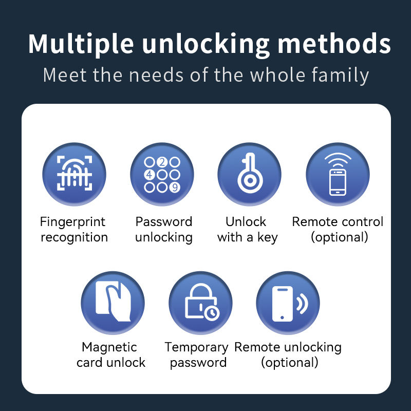 Încuietoare Inteligentă WiFi pentru Ușă, Deblocare prin Amprentă Biometrică, Parolă și Card RFID, Control prin Aplicație cu Stocare Cloud, Compatibilă cu Uși din Lemn, Design Modern și Sigur [10]