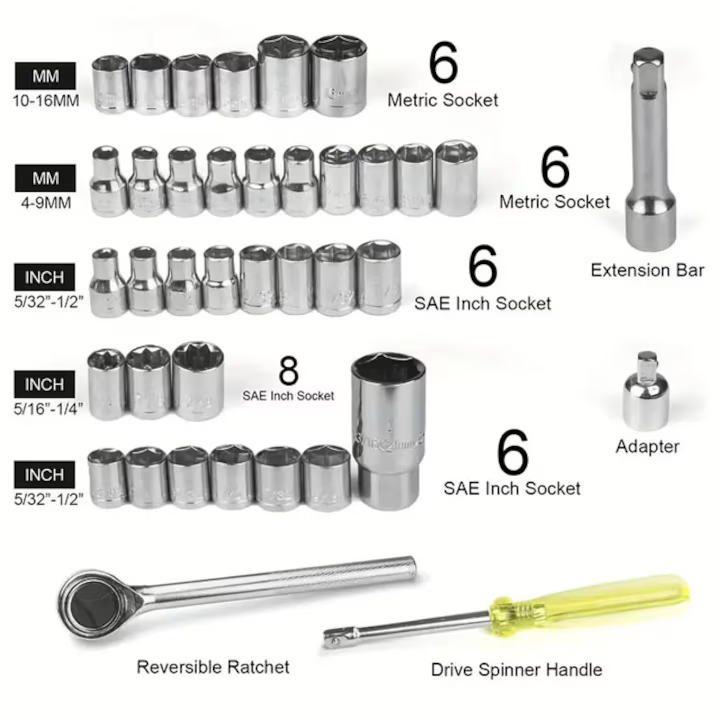 Set Chei cu Clichet 40 Bucăți, Oțel Carbon de Înaltă Calitate, Finisaj Argintiu Rezistent și Durabil, Mecanism Precise pentru Lucrări Diverse, Ușor de Transportat și Depozitat [2]