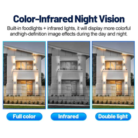 Cameră de Supraveghere 4G Triplă cu Panou Solar 10W și Baterie 16.000 mAh, Ultra HD 15MP, PTZ 355°/180°, Zoom 10x, Radar + PIR, Audio Bidirecțional, Protecție IP66 [6]