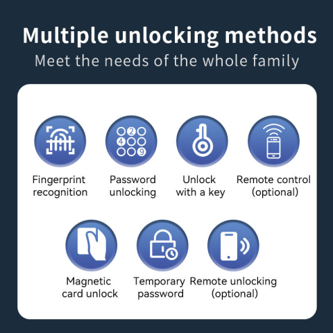 Încuietoare Inteligentă WiFi pentru Ușă, Deblocare prin Amprentă Biometrică, Parolă și Card RFID, Control prin Aplicație cu Stocare Cloud, Compatibilă cu Uși din Lemn, Design Modern și Sigur [9]