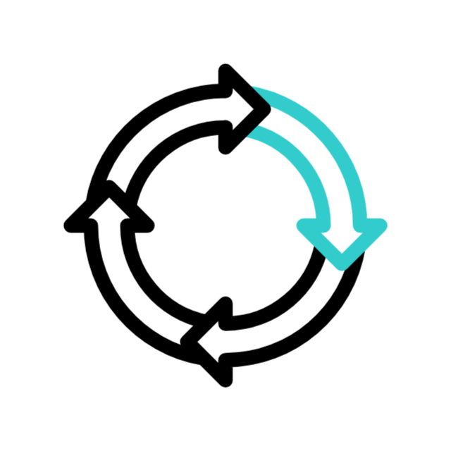 Retur simplu și ușor