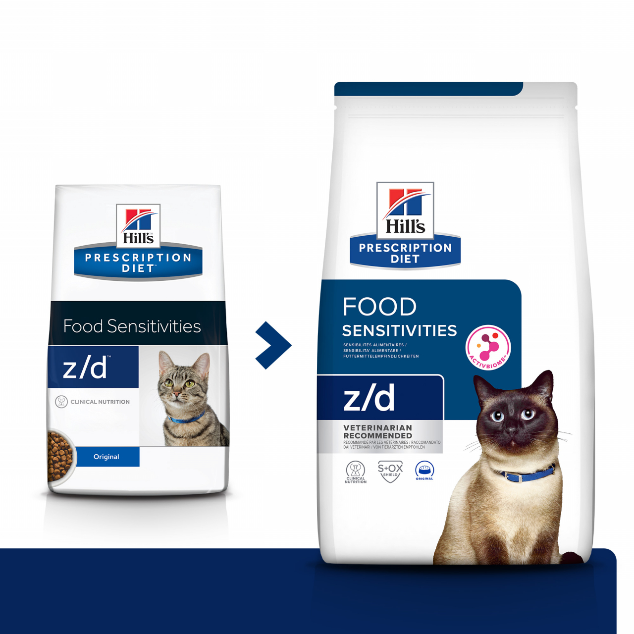1.5 kg Hill's PD Feline Z/D, hrană uscată dietă veterinară pentru pisici cu probleme dermatologice [4]