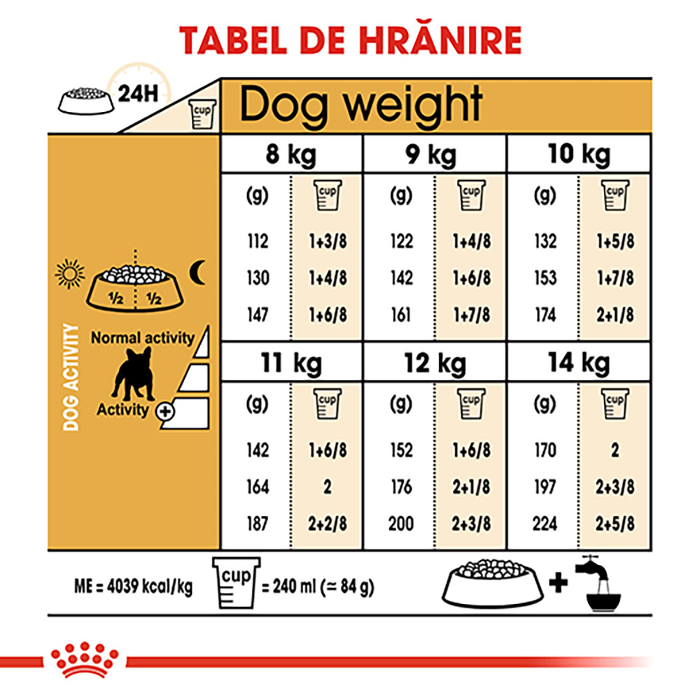 1.5 kg Royal Canin French Bulldog Adult hrana uscata caine [7]