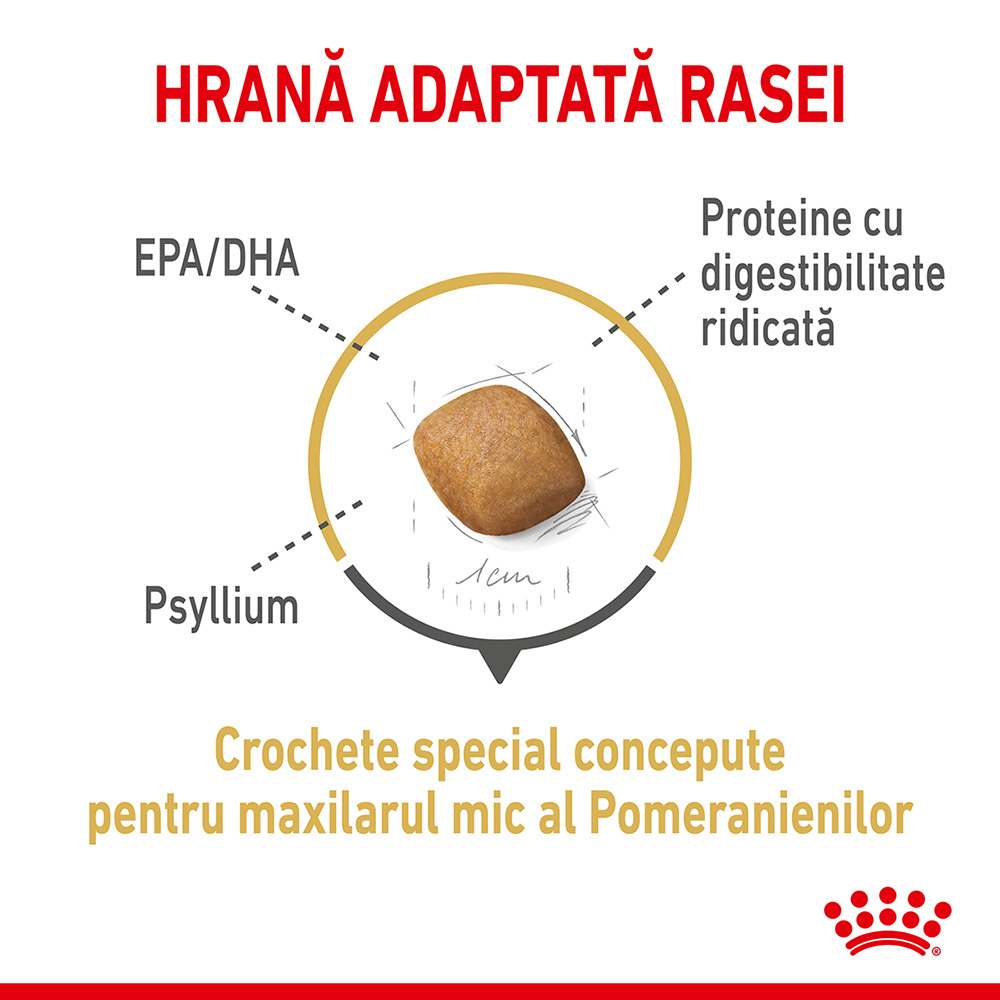 1.5 kg Royal Canin Pomeranian Adult, hrana uscata caini [5]