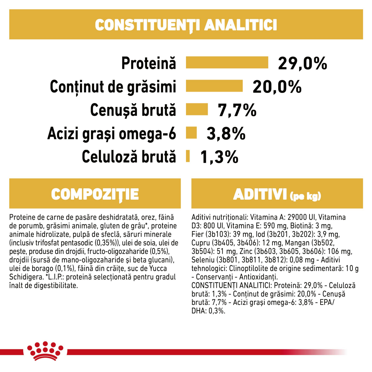 1.5 kg Royal Canin Yorkshire Puppy hrana uscata caine junior [2]