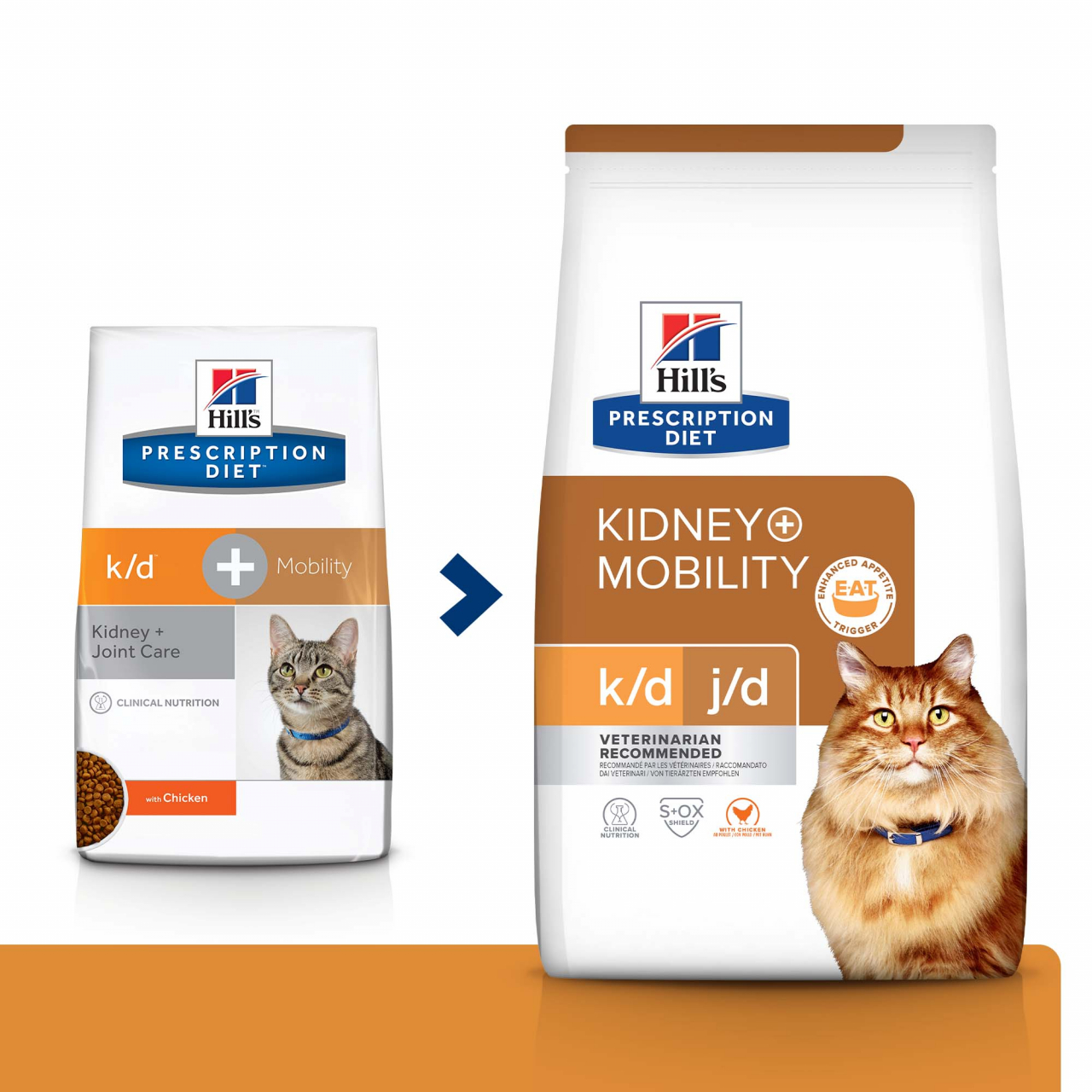 1.5kg Hill's PD Feline K/D + Mobility, hrană uscată dietă veterinară pentru pisici cu probleme renale [4]