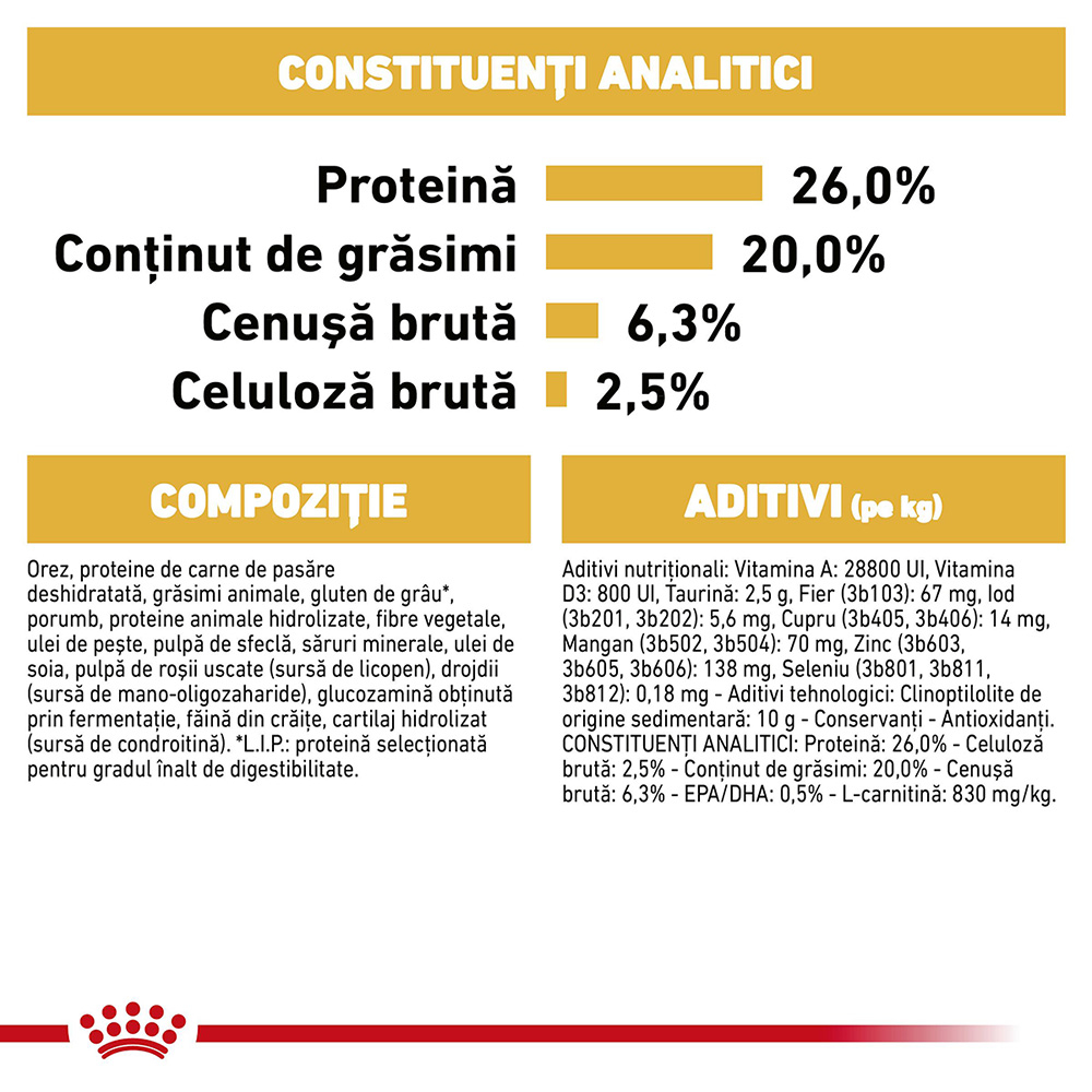 12 kg Royal Canin Rottweiler Adult hrana uscata caine [2]