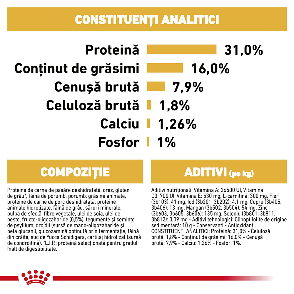 12 kg Royal Canin Rottweiler Puppy hrana uscata caine junior [3]