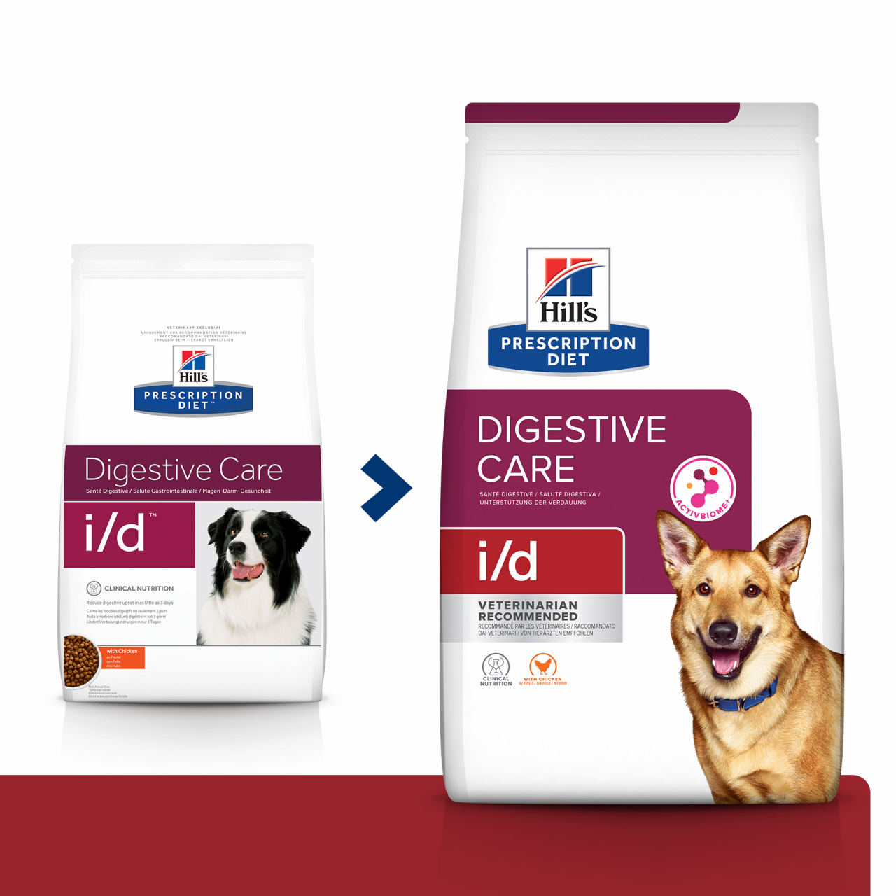 16kg Hills PD i/d  Digestive Care hrana uscată dietă veterinară pentru caini [11]