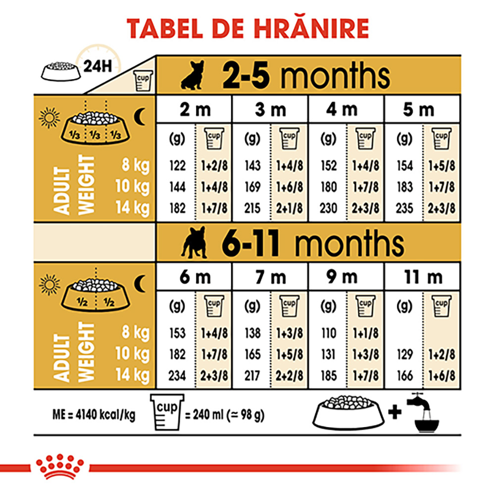 3 kg Royal Canin French Bulldog Puppy hrana uscata caine junior [7]