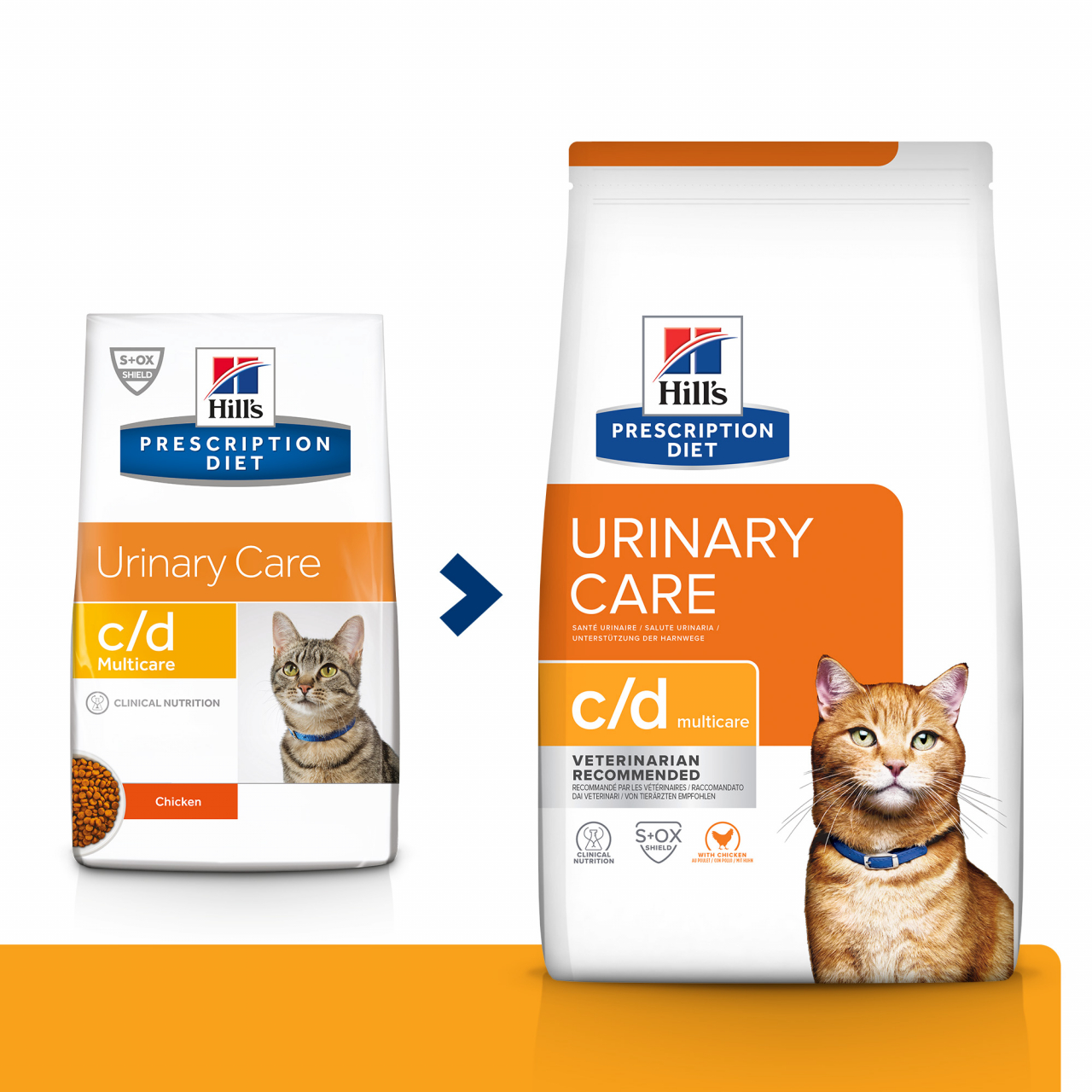 3kg Hill's PD Feline C/D Chicken, hrană uscată dietă veterinară pentru pisici cu probleme urinare [4]