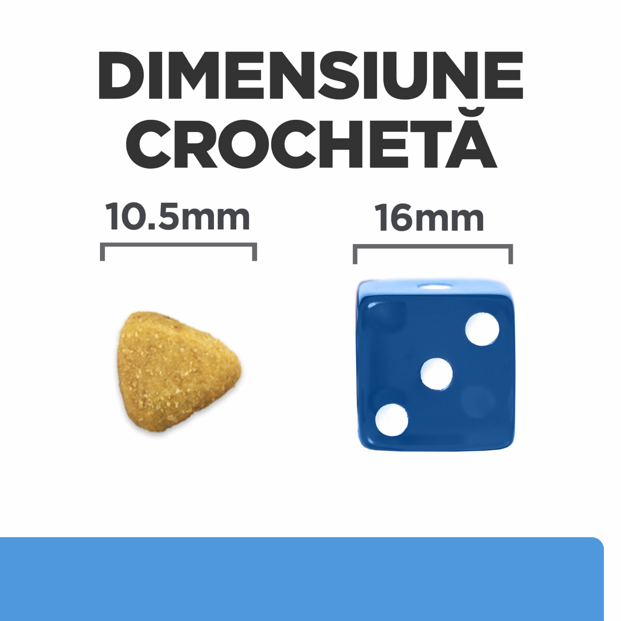 3kg Hill's PD Feline D/D Duck & Pea, hrană uscată dietă veterinară pentru pisici cu probleme dermatologice [4]