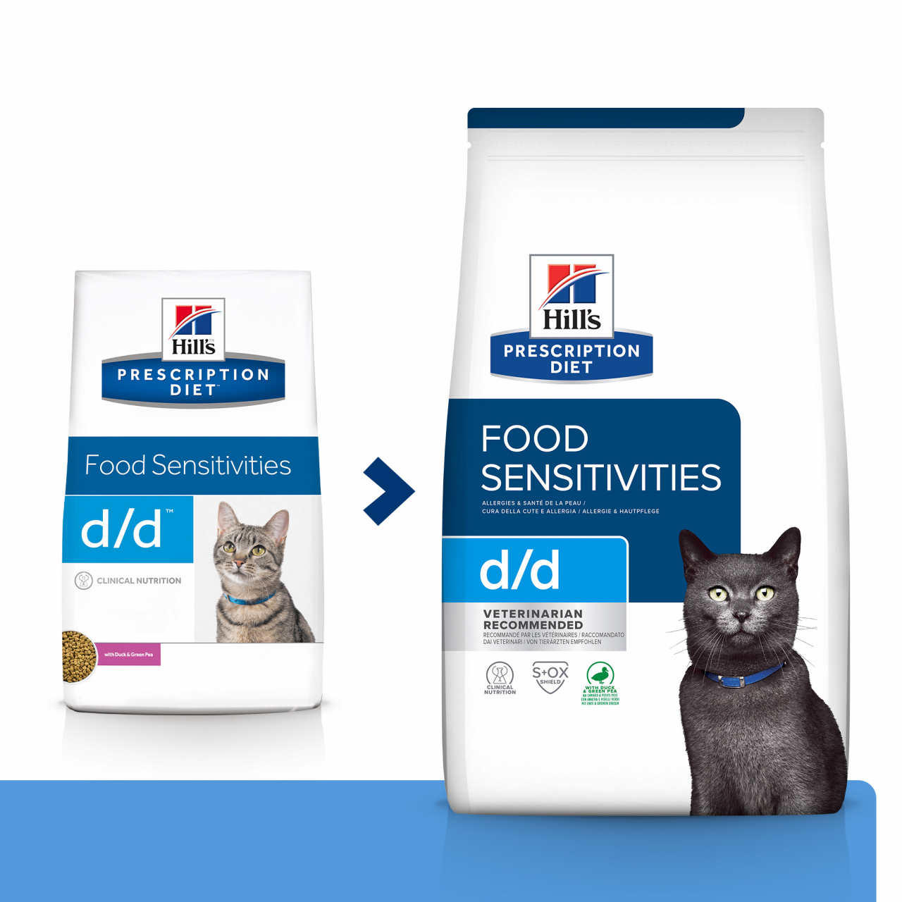 3kg Hill's PD Feline D/D Duck & Pea, hrană uscată dietă veterinară pentru pisici cu probleme dermatologice [3]