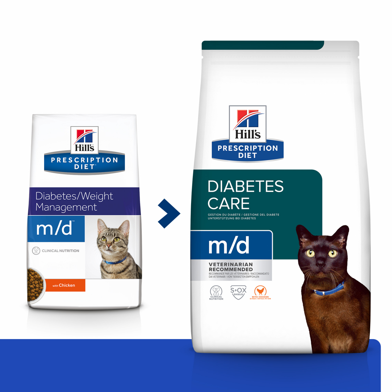 3kg Hill's PD Feline M/D, hrana dieta veterinara pentru pisici, pret special cu livrare gratuita [4]