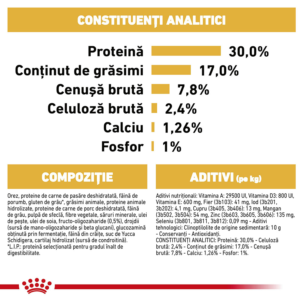 3kg Royal Canin Bulldog Puppy hrana uscata junior [2]