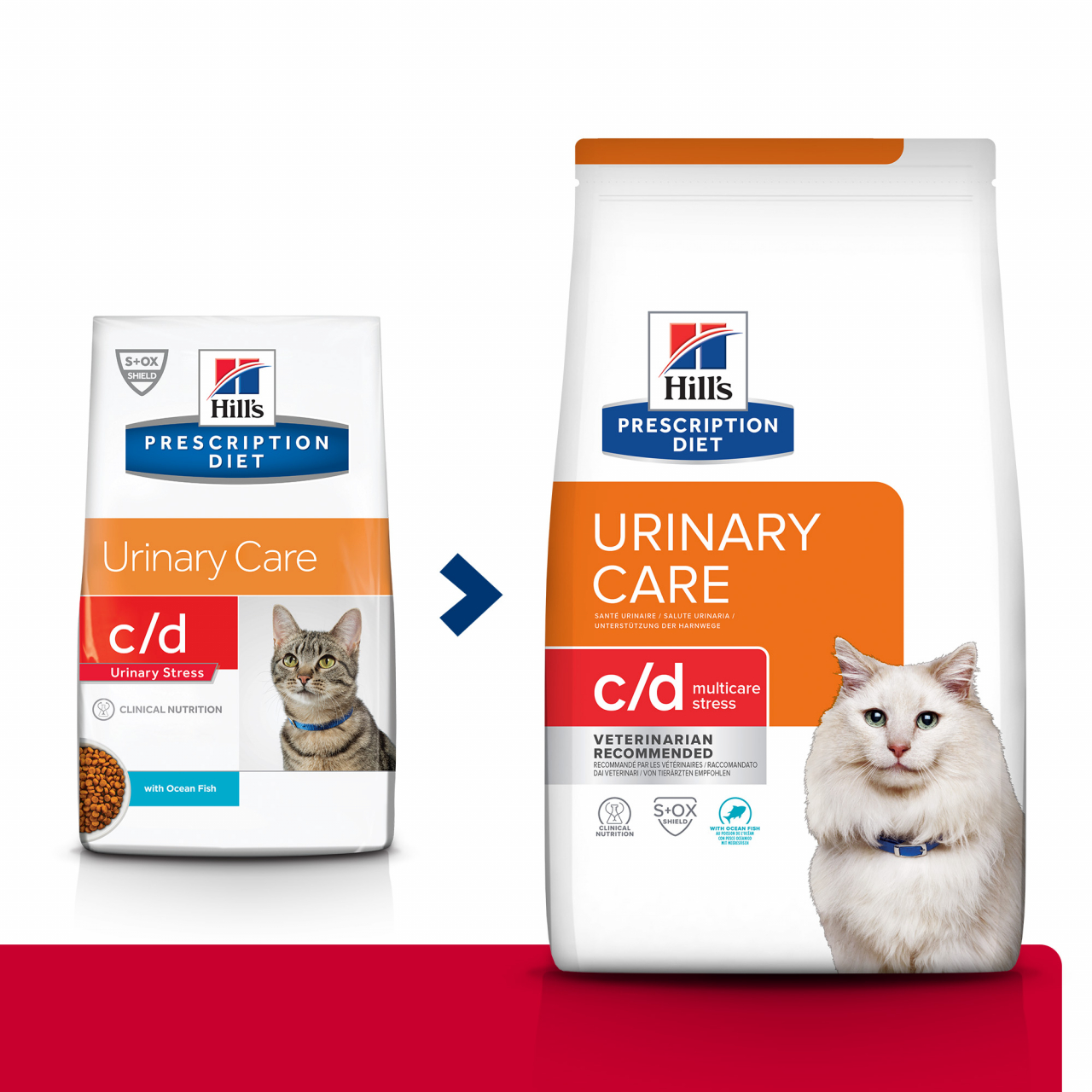 400g Hill's PD Feline C/D Stress Ocean Fish, hrană uscată dietă veterinară pentru pisici cu probleme urinare [4]