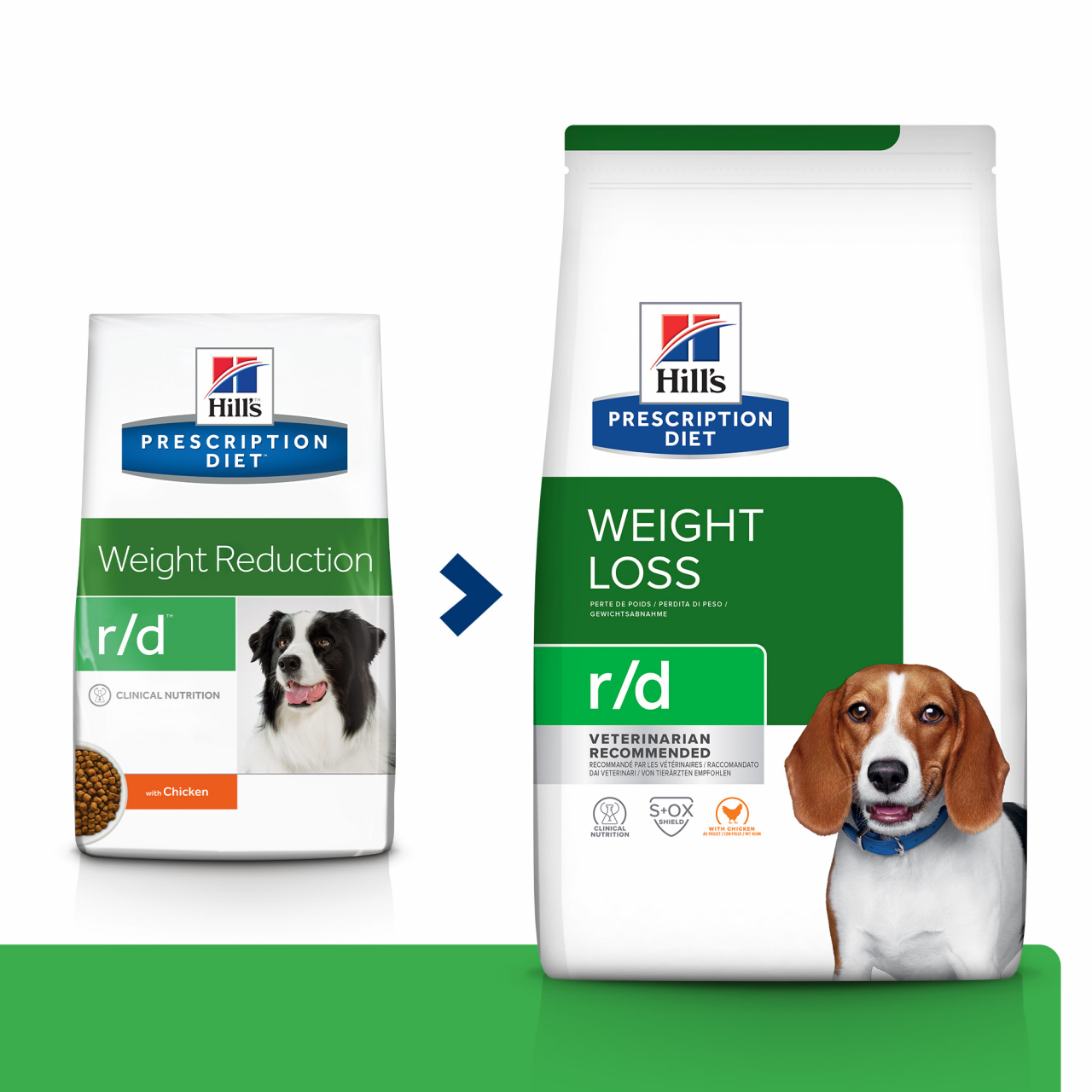 4kg Hill's PD Canine R/D, hrană uscată pentru câini cu probleme de greutate [10]