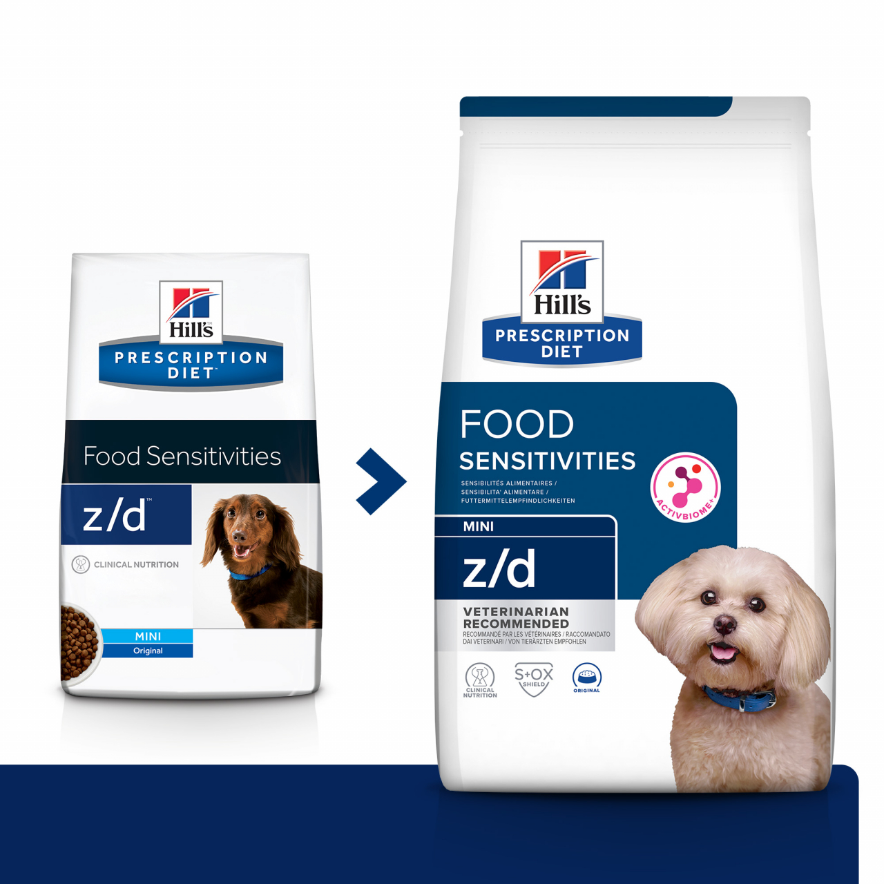 6 kg Hill's PD Canine Z/D Mini, dieta veterinara pentru caini cu probleme dermatologice [3]
