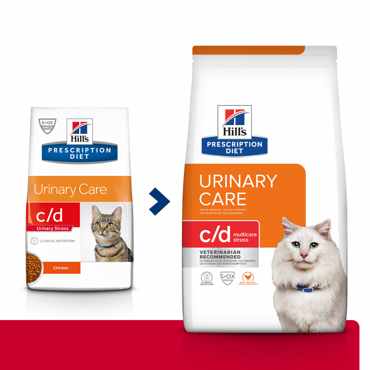 8kg Hill's PD Feline C/D Chicken, hrană uscată dietă veterinară pentru pisici cu probleme urinare [4]