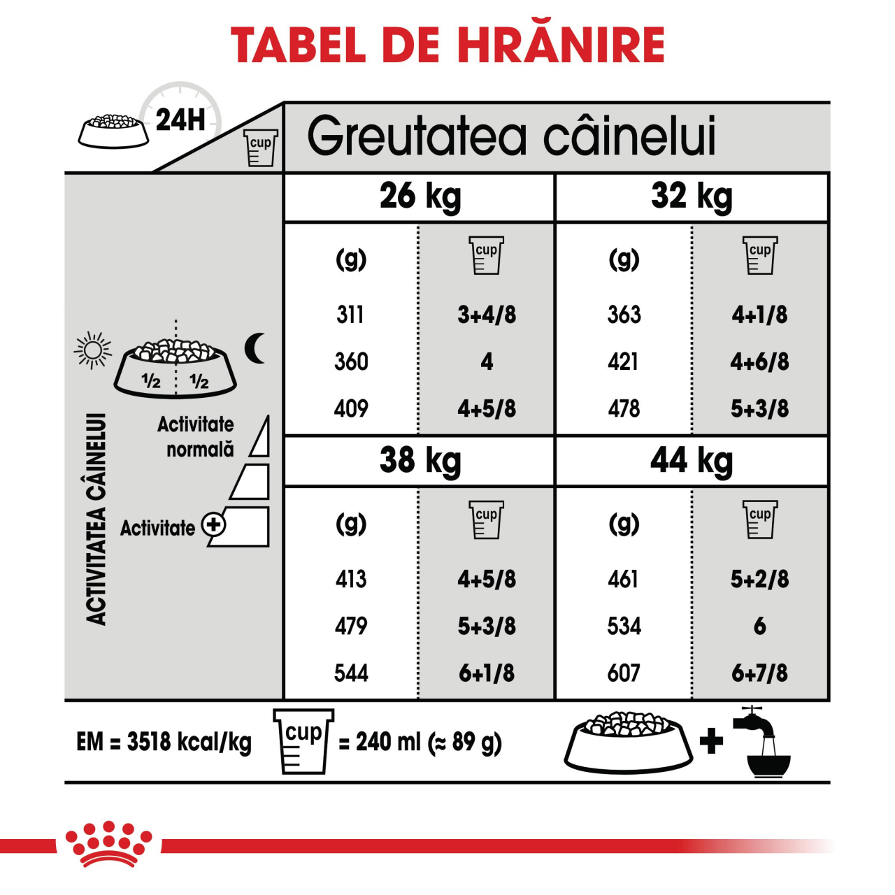 Royal Canin Maxi Joint Care Adult hrana uscata caine pentru ingrijirea articulatiilor, 10 kg [7]