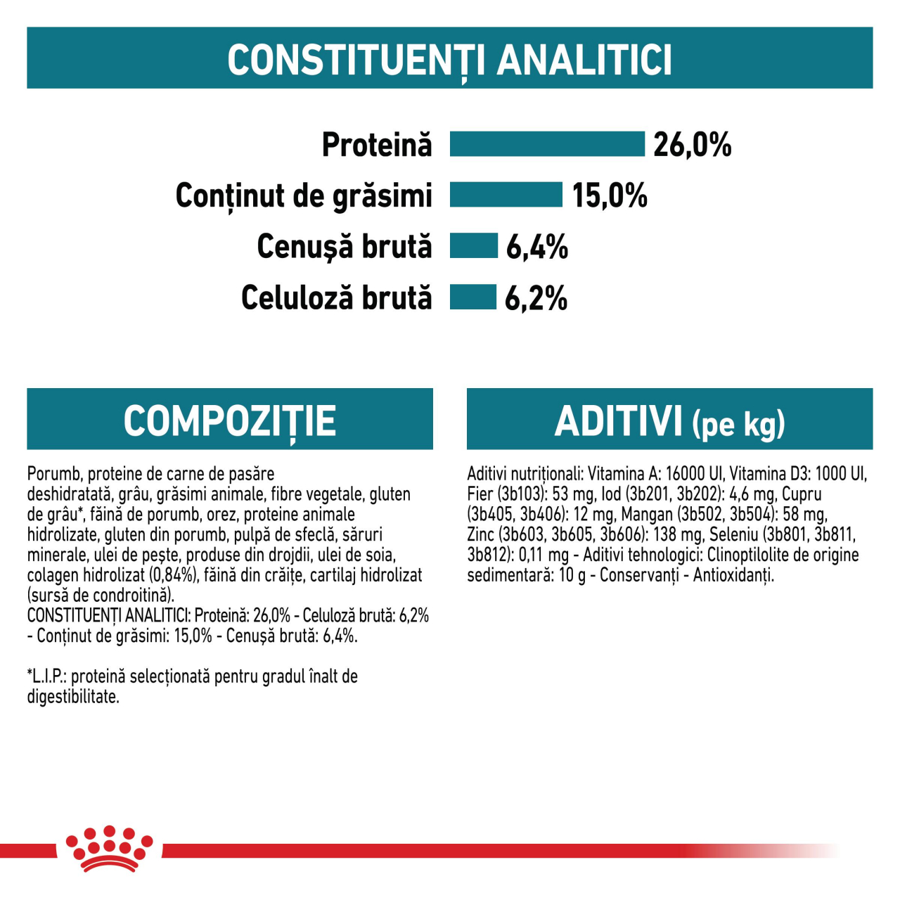 Royal Canin Maxi Joint Care Adult hrana uscata caine pentru ingrijirea articulatiilor, 10 kg [4]