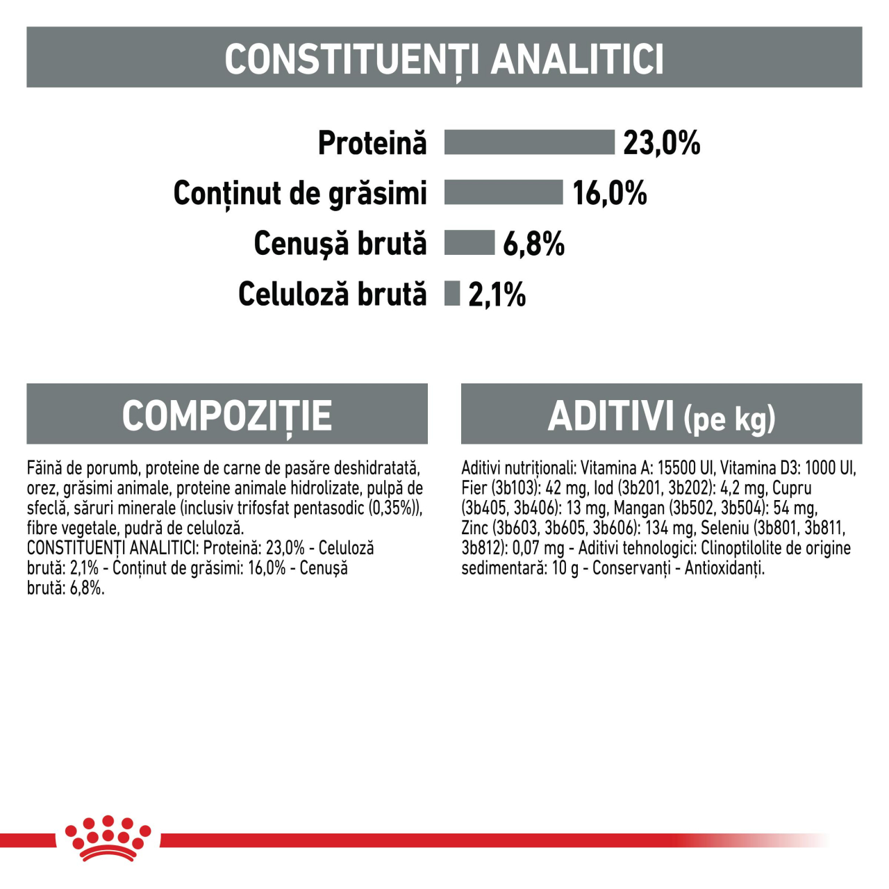 Royal Canin Mini Dental Care Adult hrana uscata caine pentru reducerea formarii tartrului, 1 kg [7]