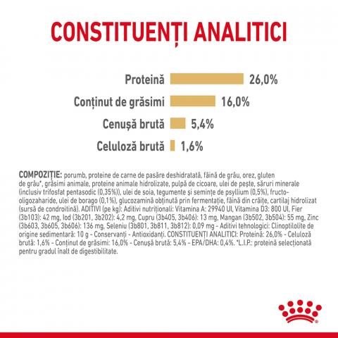 1.5 kg Royal Canin Pomeranian Adult, hrana uscata caini [2]