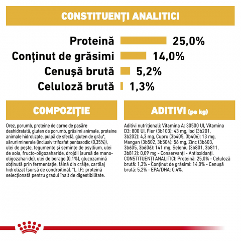 3 kg Royal Canin Cocker Adult hrana uscata caine [1]