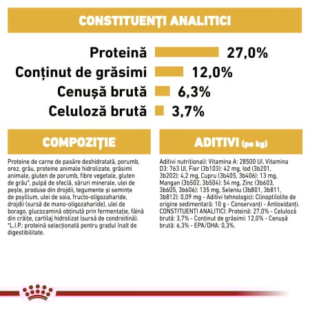 3kg Royal Canin Beagle Adult hrana uscata caine [7]