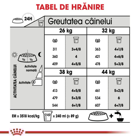 Royal Canin Maxi Joint Care Adult hrana uscata caine pentru ingrijirea articulatiilor, 10 kg [6]