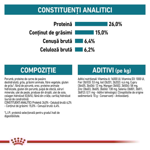 Royal Canin Maxi Joint Care Adult hrana uscata caine pentru ingrijirea articulatiilor, 10 kg [3]