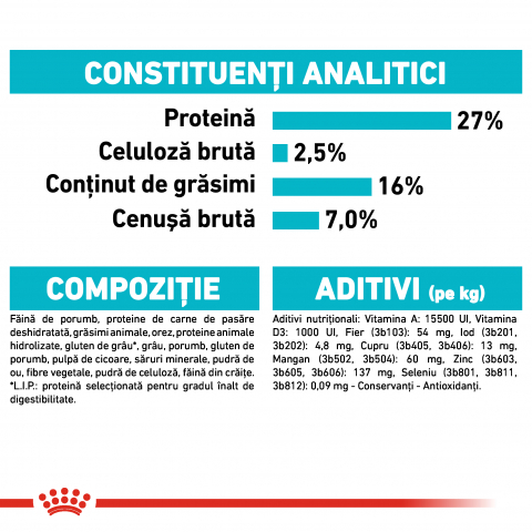 Royal Canin Mini Urinary Care hrana uscata caine pentru sanatatea tractului urinar, 8 kg [1]