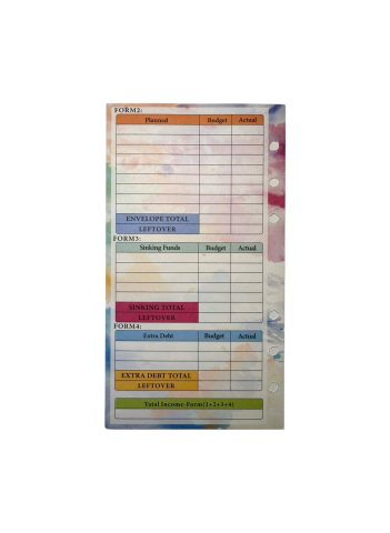 14 Foi A6 MoneyMap pentru gestionarea bugetului lunar [1]