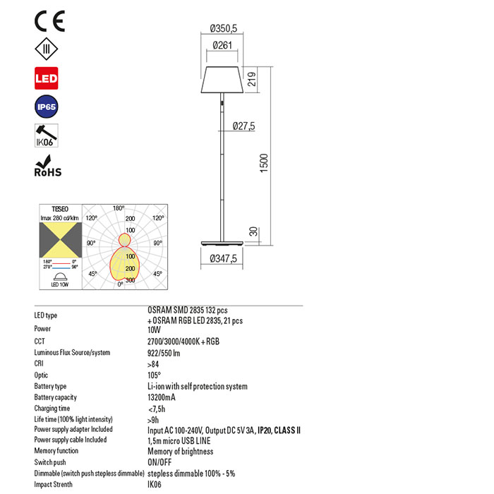 LAMPADAR TESEO LED SMD 10W IP65 ALB 2700-4000K H1,5 [3]