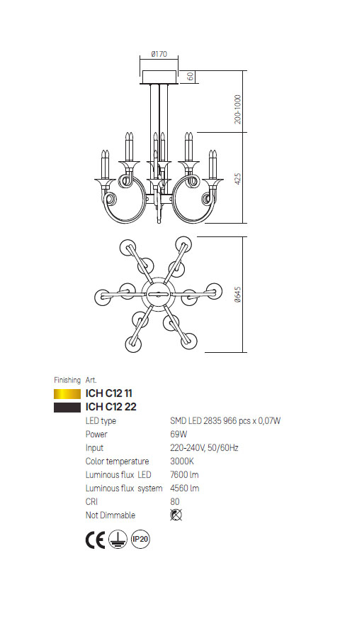 LUSTRA CHATEAU LED AURIU - ICH C12 11 [2]
