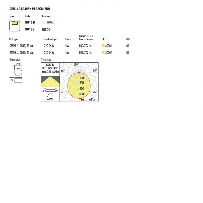 PLAFONIERA AKRON  LED, 9W, 702LM,3000K, IP54 ALB MAT [2]
