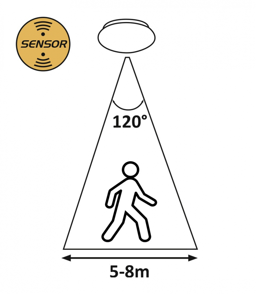 PLAFONIERA LED LUCAS 1X38W [3]
