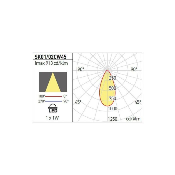 SPOT LED XSKY INCASTRAT 1X1W 6000K ALU IP40 PATRAT SK02CW45 AL ARELUX [4]